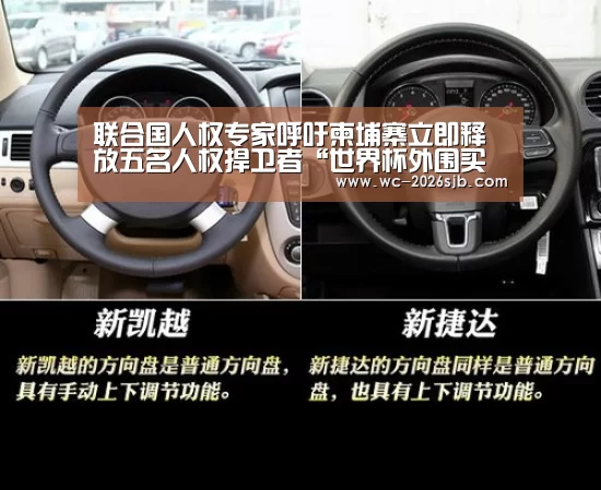 联合国人权专家呼吁柬埔寨立即释放五名人权